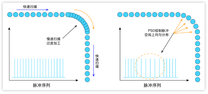 企业微信截图_20220704134856.png