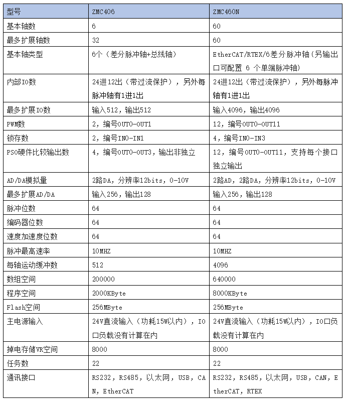 企业微信截图_20220715152504.png