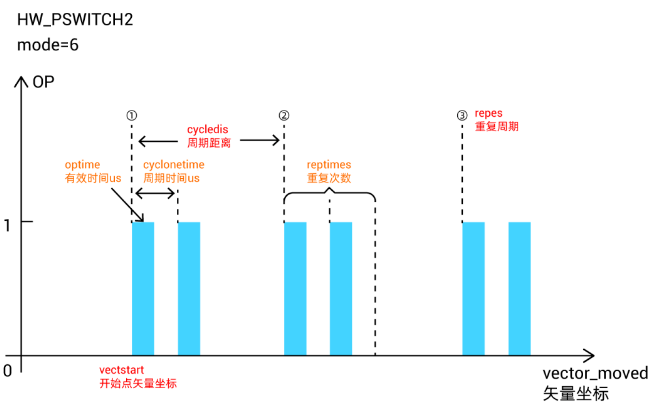 企业微信截图_20220715152903.png