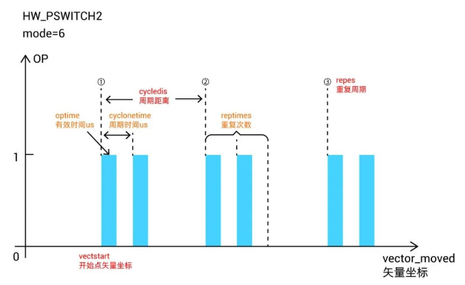 企业微信截图_20220726094955.png