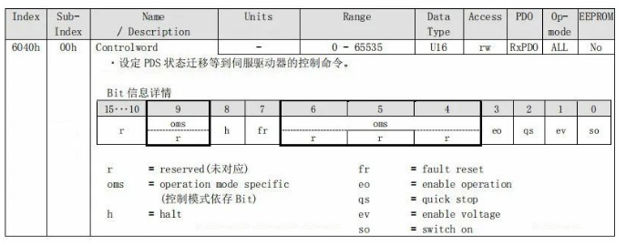 企业微信截图_20220810165902.png