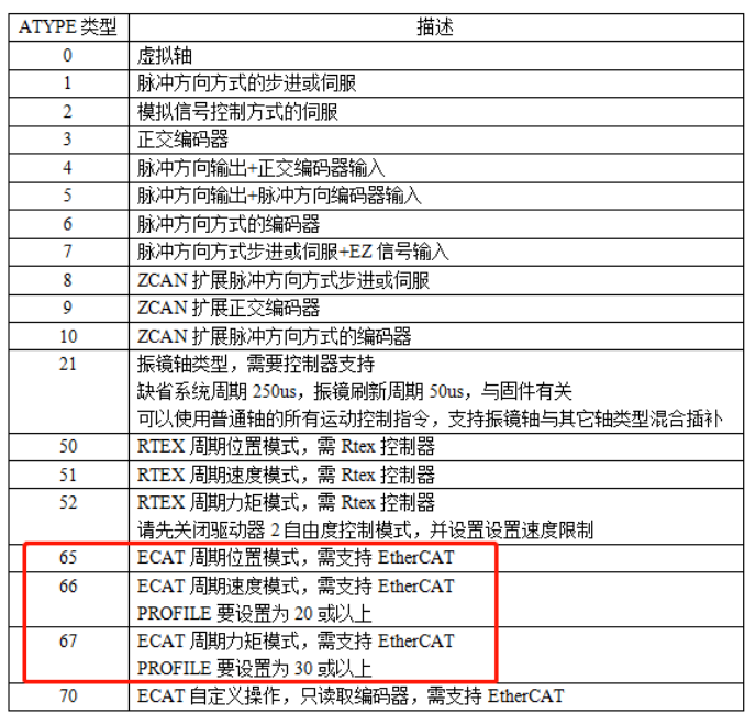 企业微信截图_20220810170038.png