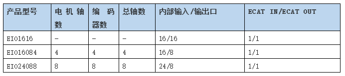 企业微信截图_20220823092003.png