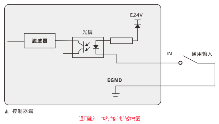 企业微信截图_20220823092043.png