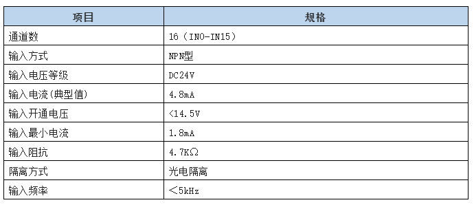 企业微信截图_20220823092101.png