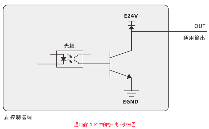 企业微信截图_20220823092121.png