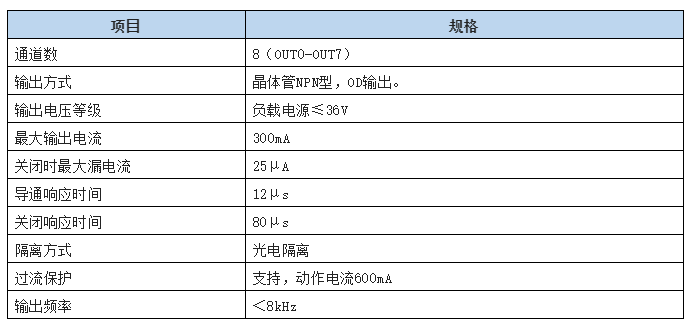 企业微信截图_20220823092134.png