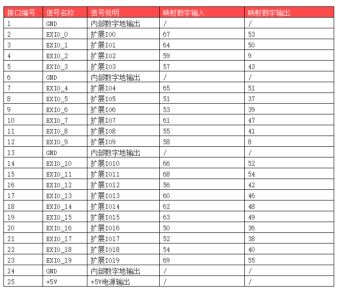 企业微信截图_20220901140903.png