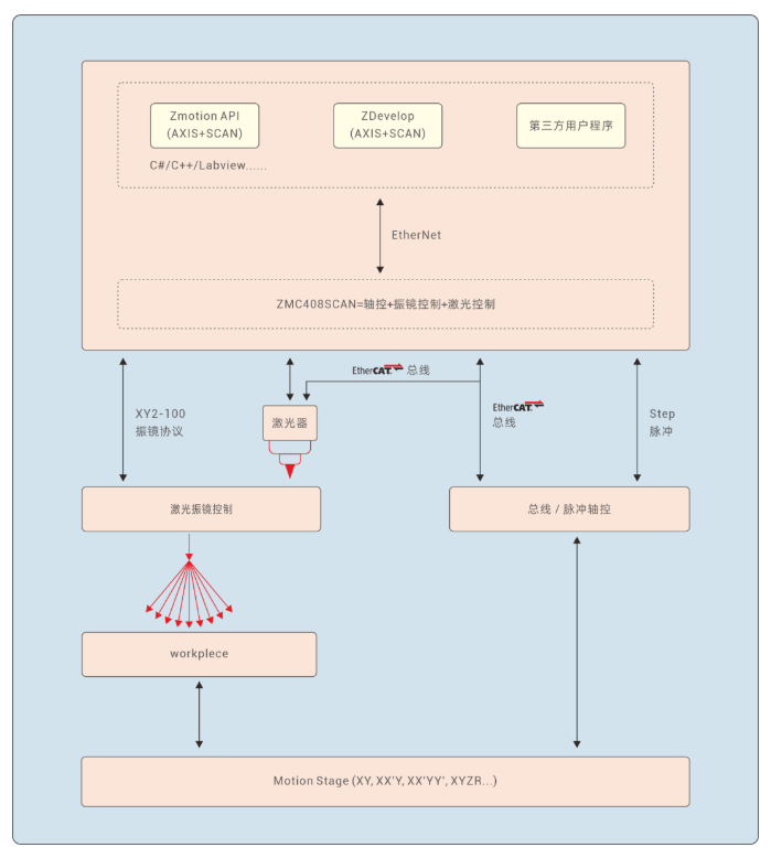 企业微信截图_20220913161917.png