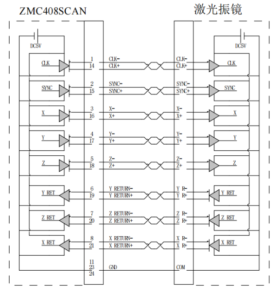 企业微信截图_20220913161943.png