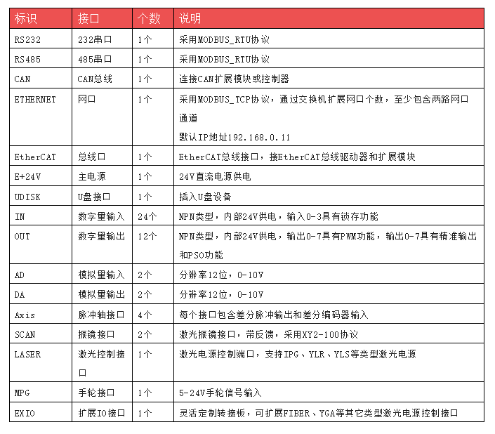 企业微信截图_20220919163229.png