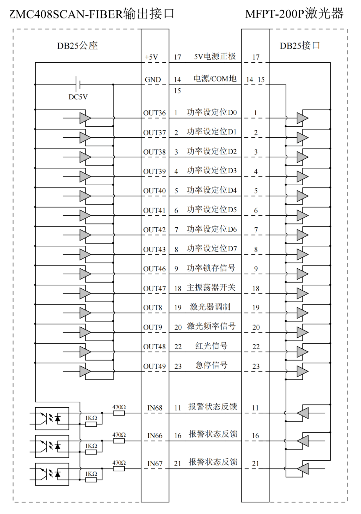 QQ截图20220919163819.png