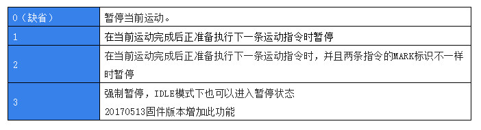 企业微信截图_20221010104339.png