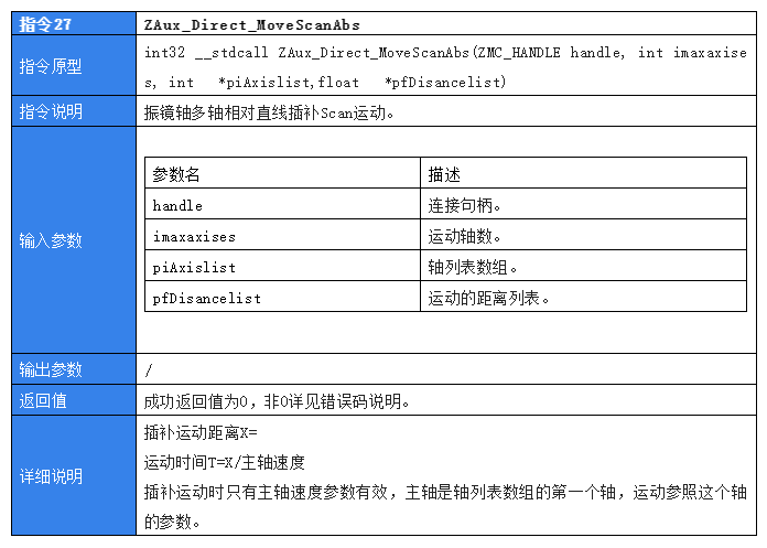 企业微信截图_20221018085307.png