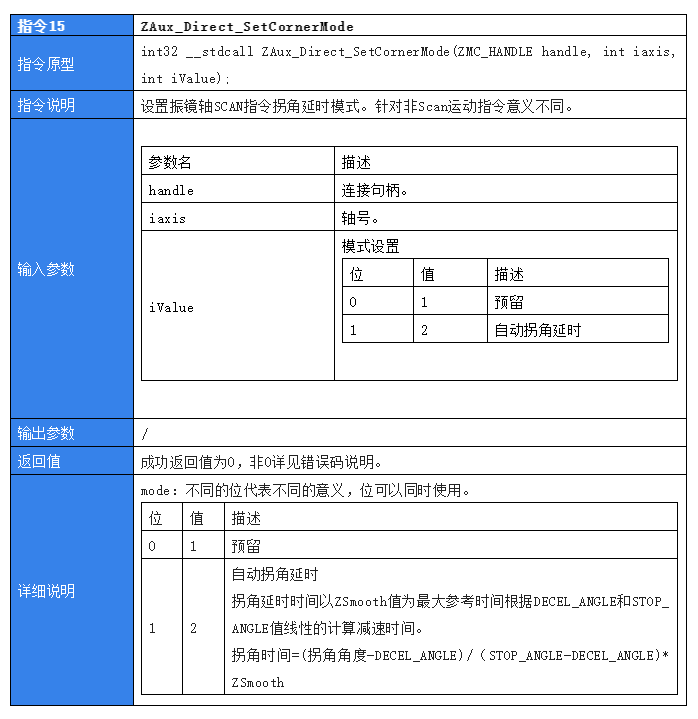 企业微信截图_20221018085446.png