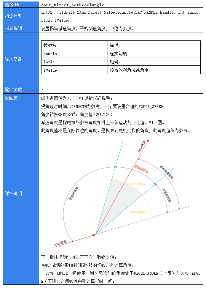 企业微信截图_20221018085631.png