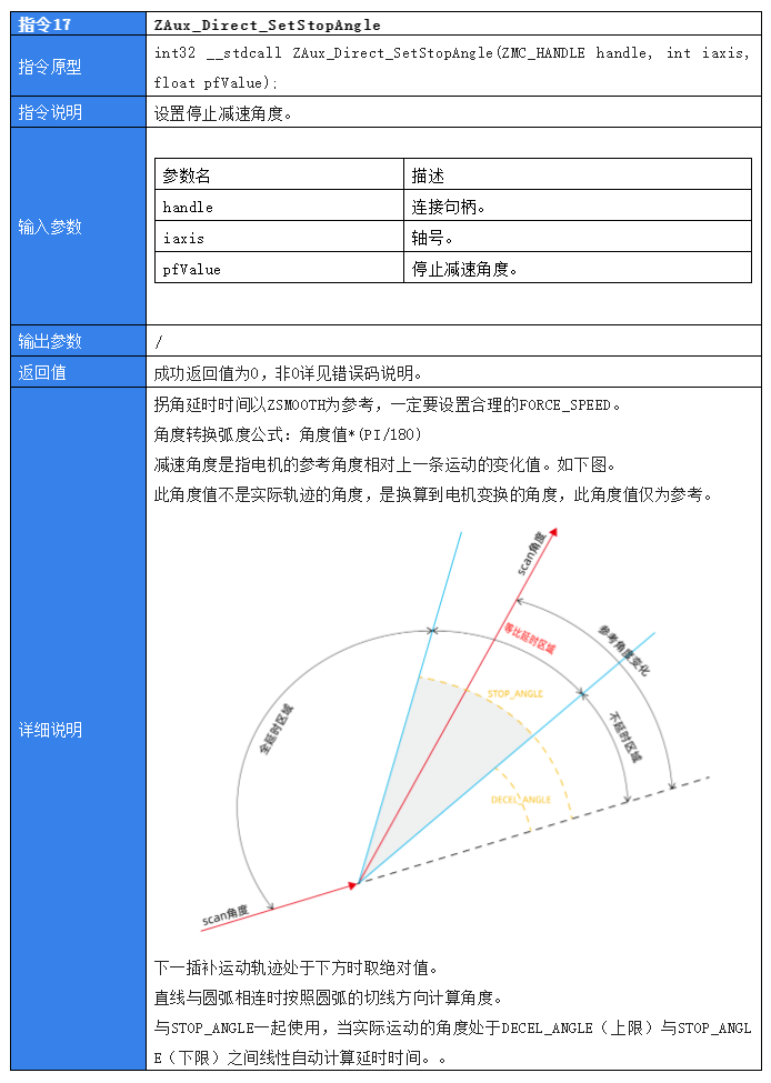 企业微信截图_20221018085653.png