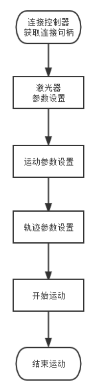 企业微信截图_20221018085707.png