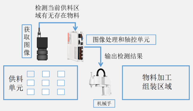 企业微信截图_20221021114054.png