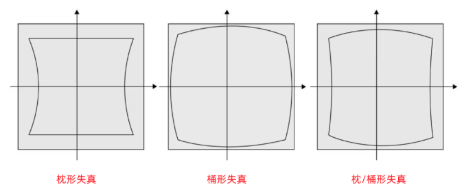 企业微信截图_20221026092744.png