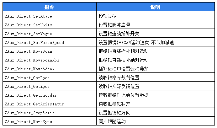 企业微信截图_20221026103904.png