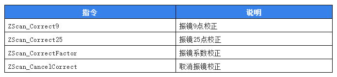 企业微信截图_20221026103933.png