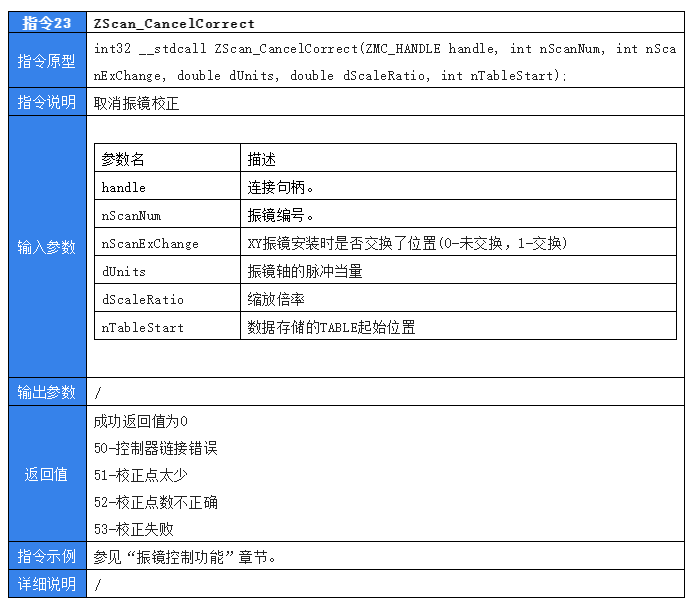 企业微信截图_20221026104137.png