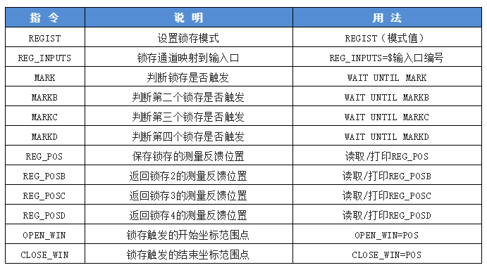 企业微信截图_20221105094322.png