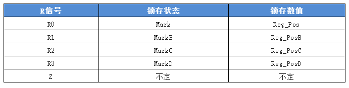 企业微信截图_20221105094355.png