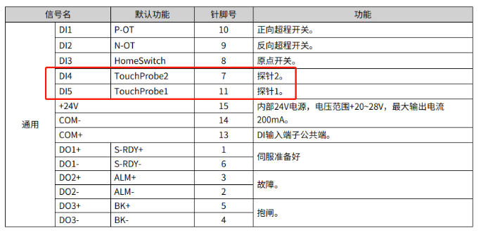 企业微信截图_20221105094626.png