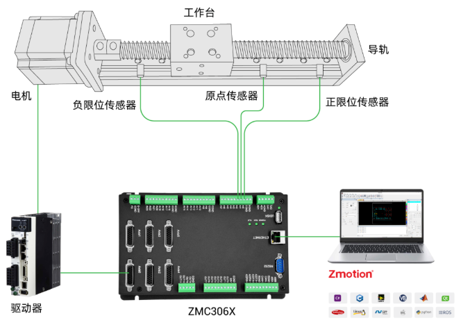 企业微信截图_20221112105454.png