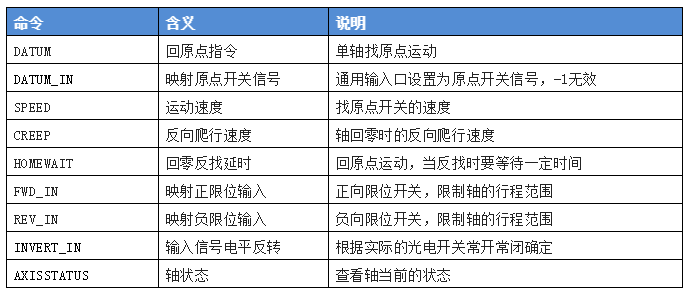 企业微信截图_20221112105525.png