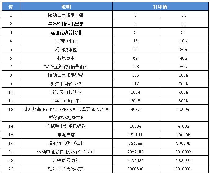 企业微信截图_20221112105606.png