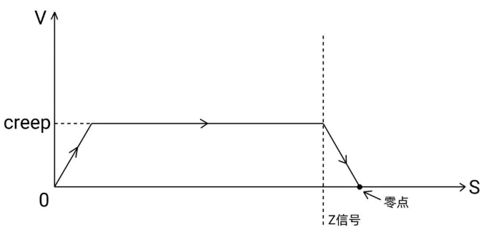 企业微信截图_20221112105807.png