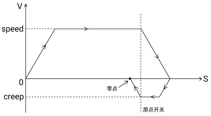 企业微信截图_20221112105824.png