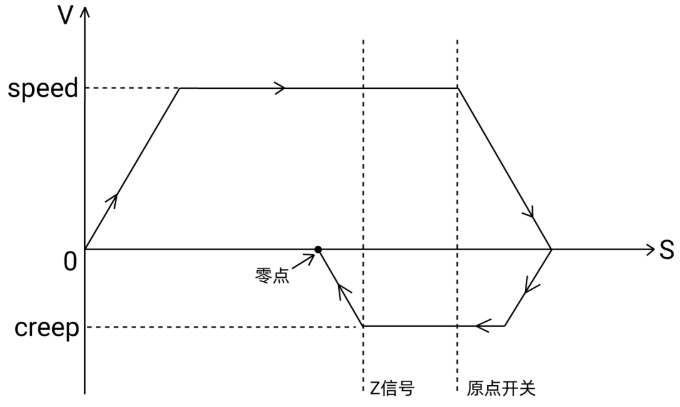 企业微信截图_20221112105851.png