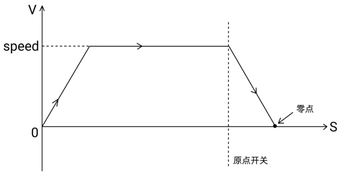 企业微信截图_20221112105908.png