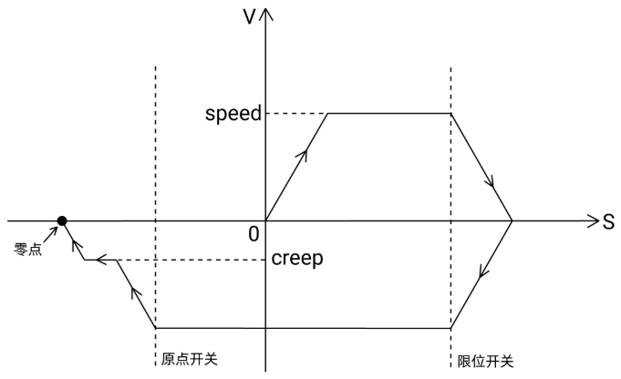 企业微信截图_20221112105931.png