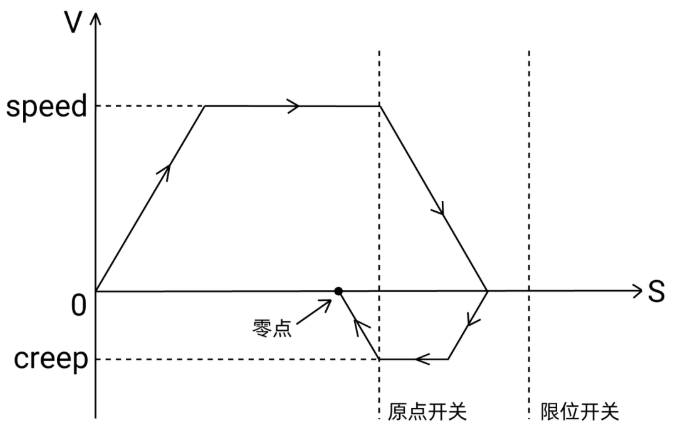 企业微信截图_20221112105951.png