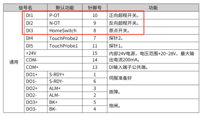 企业微信截图_20221116111733.png