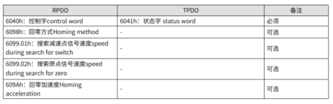 企业微信截图_20221116111744.png