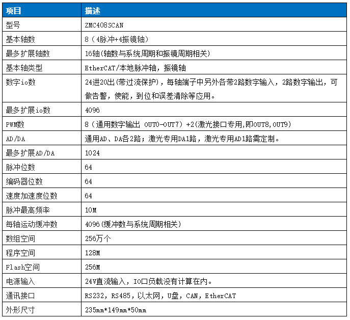 企业微信截图_20221123095904.png