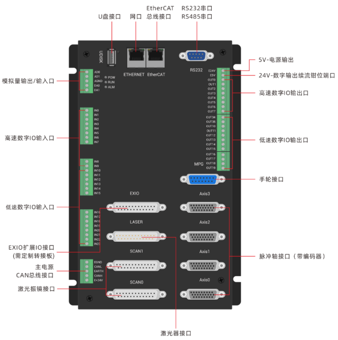 企业微信截图_20221123095930.png