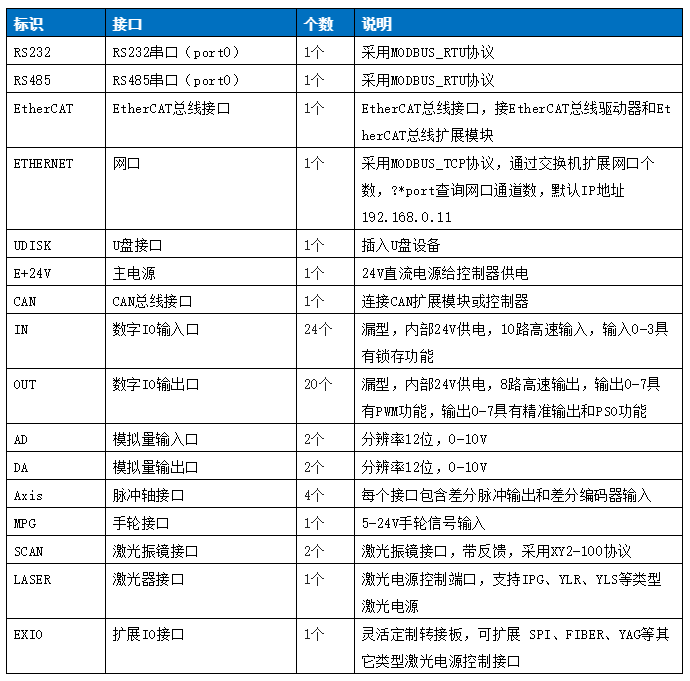 企业微信截图_20221123095949.png