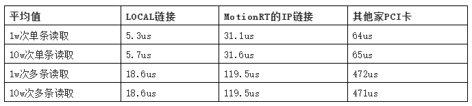 企业微信截图_20221203141324.png