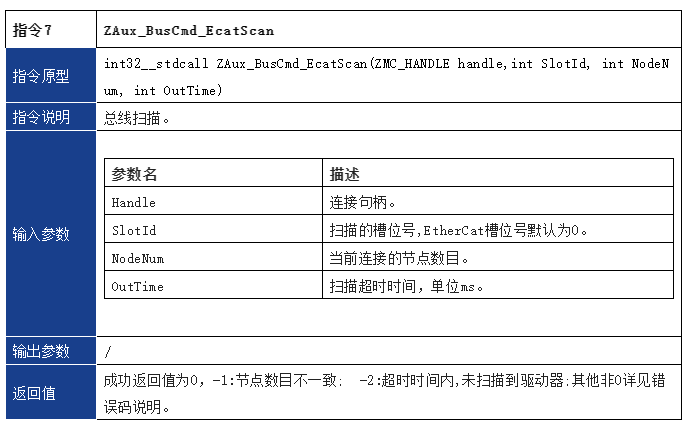 企业微信截图_20221210111636.png