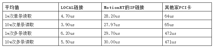 企业微信截图_20221217094232.png