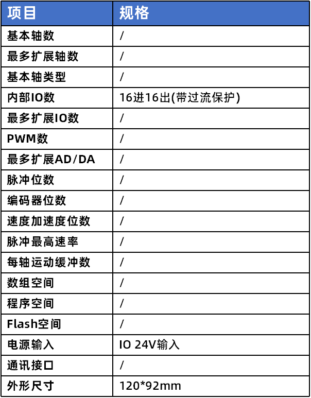 XPCI0032-IO控制卡硬件参数图.png