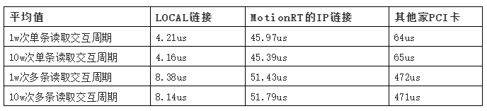 企业微信截图_20230105092834.png