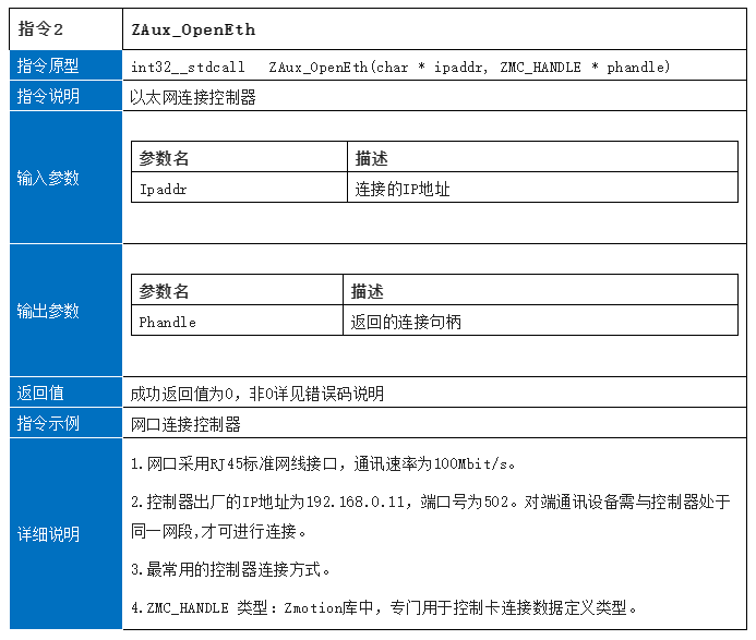 企业微信截图_20230112142732.png